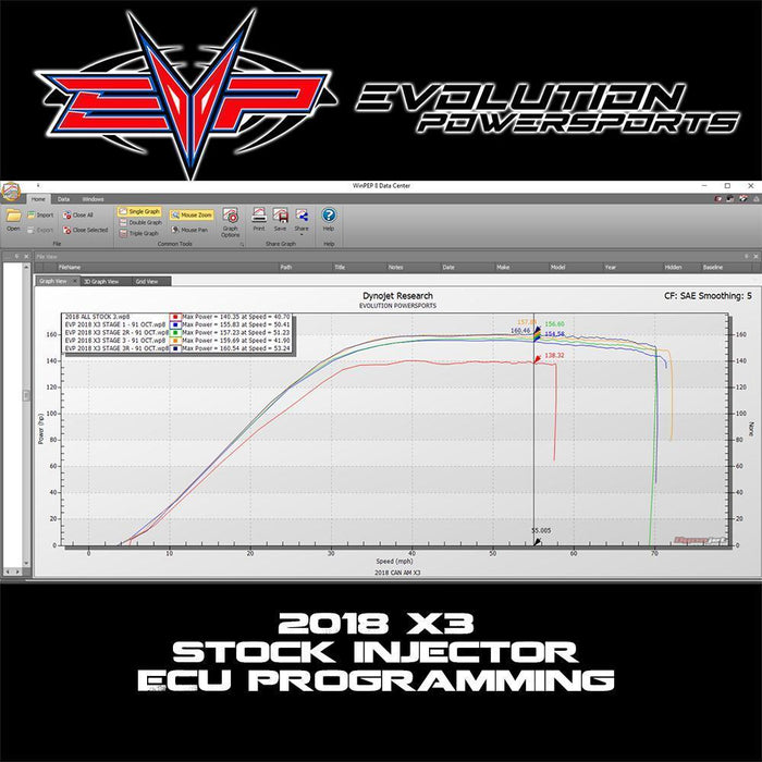 2018-2021 CAN AM MAVERICK X3 172 HP TURBO R MAP-TUNER ECU POWER PACKAGE