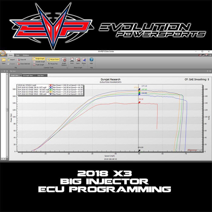 2018-2021 CAN AM MAVERICK X3 172 HP TURBO R MAP-TUNER ECU POWER PACKAGE