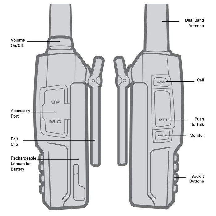 Rugged V3 Business Band Handheld - Analog Only